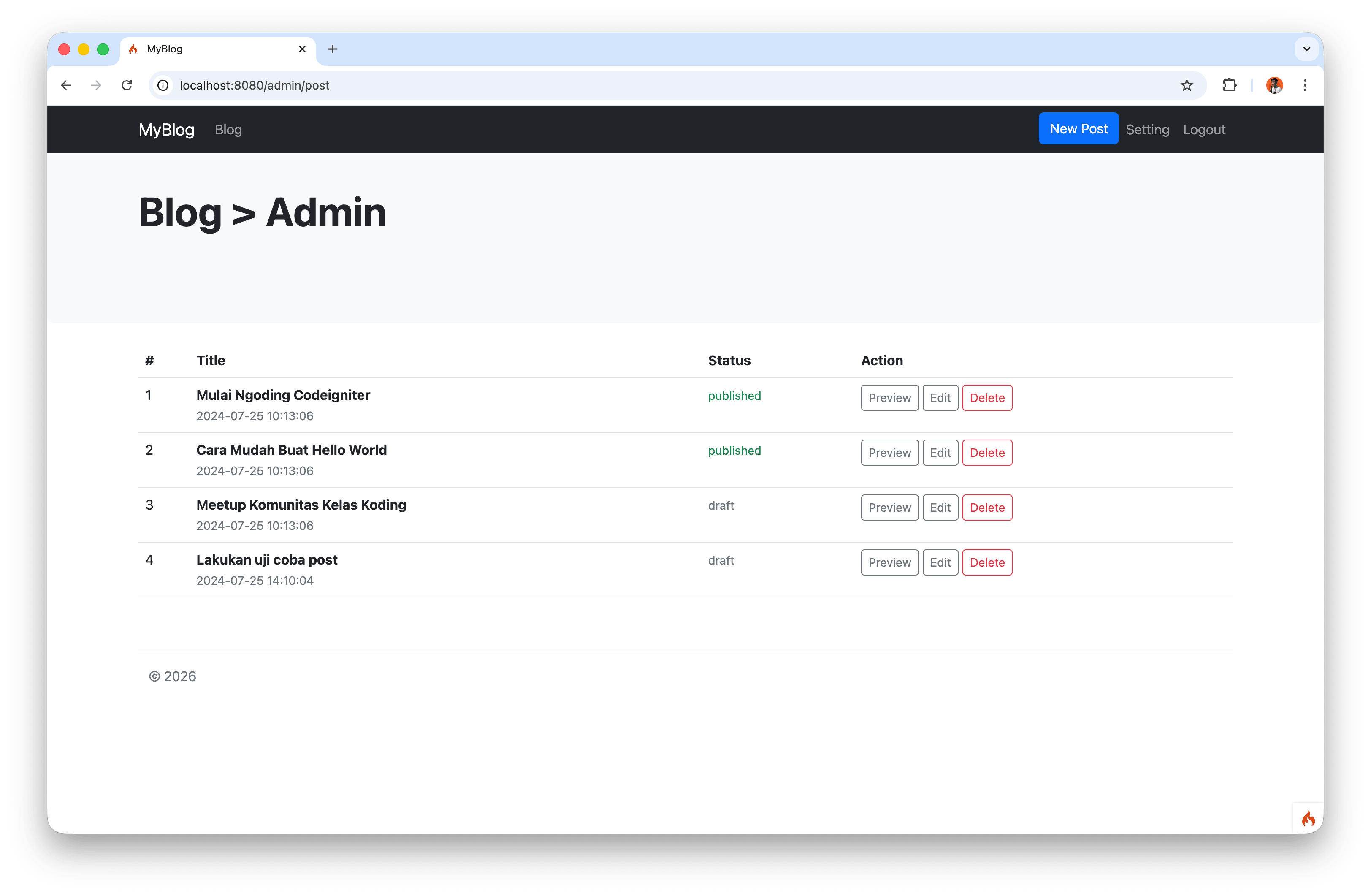 Admin Post List